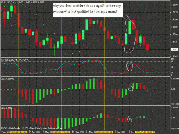 Click to Enlarge

Name: eur_usd_ashfx_daily_example.gif
Size: 28 KB