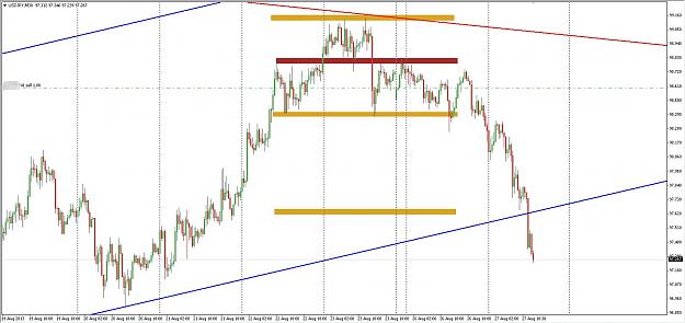 Click to Enlarge

Name: USDJPY1.jpg
Size: 499 KB