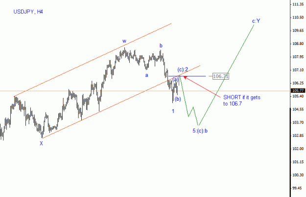 Click to Enlarge

Name: jpy_h4.gif
Size: 11 KB