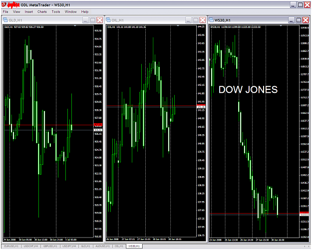 Click to Enlarge

Name: chart1647.PNG
Size: 98 KB