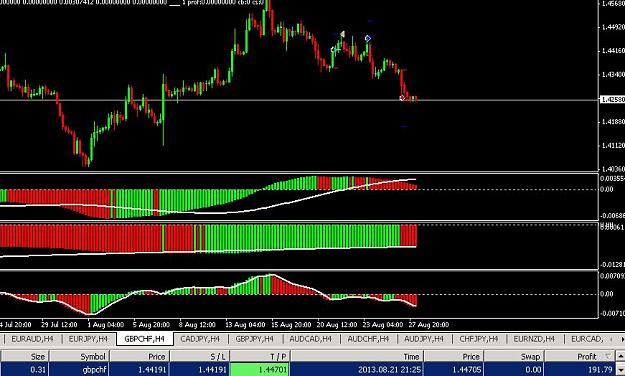 Click to Enlarge

Name: GBPCHF Trade.JPG
Size: 95 KB