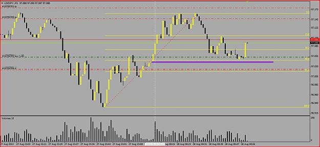 Click to Enlarge

Name: JPY 8.27 Long #1.JPG
Size: 104 KB