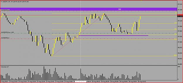 Click to Enlarge

Name: JPY 8.27 Long #3 TP 1.JPG
Size: 100 KB