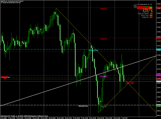 Click to Enlarge

Name: chart1648.PNG
Size: 68 KB