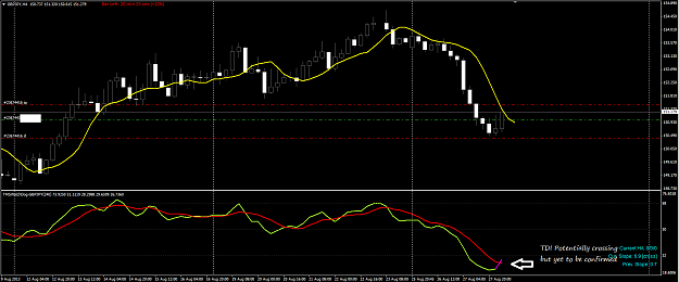 Click to Enlarge

Name: GBPJPY4h.png
Size: 54 KB