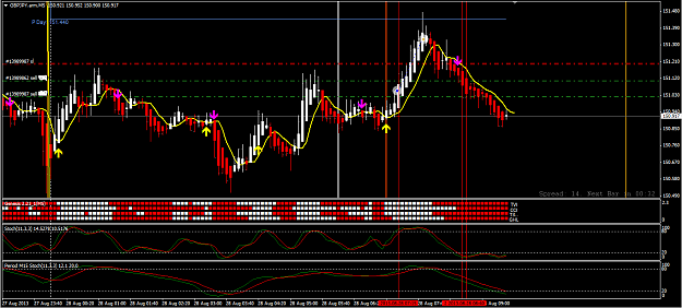 Click to Enlarge

Name: GBPJPY_28_8_2013.png
Size: 58 KB