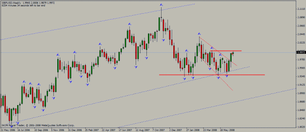 Click to Enlarge

Name: gbp_usd__w1_01_07_2008_up_channel.gif
Size: 19 KB