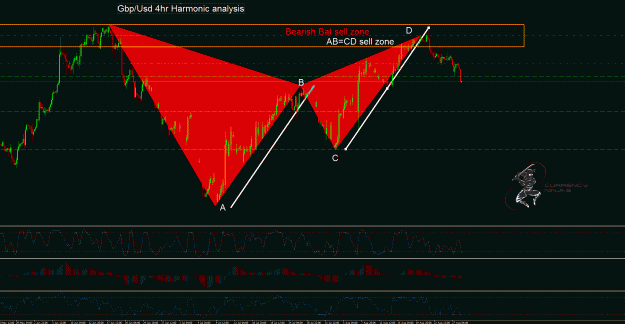 Click to Enlarge

Name: GbpUsd 4hr.gif
Size: 56 KB