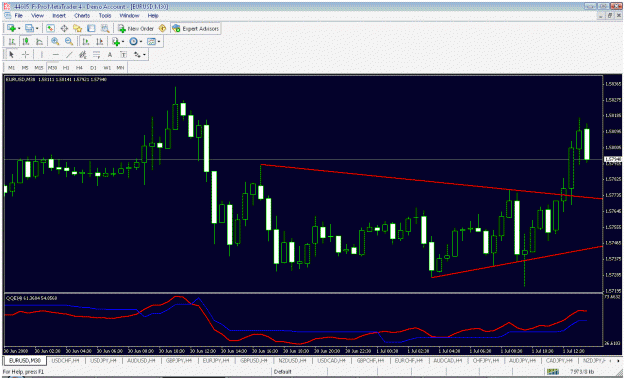 Click to Enlarge

Name: euro-usd-.gif
Size: 35 KB