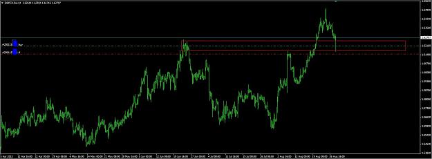 Click to Enlarge

Name: Gbpcad update1.jpg
Size: 93 KB