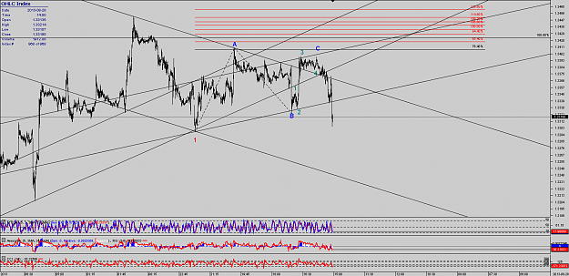 Click to Enlarge

Name: Chart_EUR_USD_15 Mins_snapshot.png
Size: 79 KB