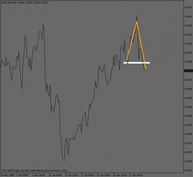 Click to Enlarge

Name: aussie_collapse.gif
Size: 10 KB