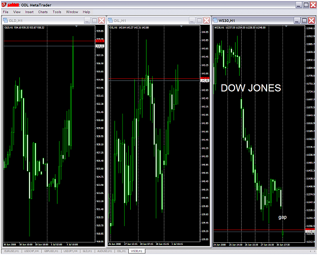 Click to Enlarge

Name: chart1650.PNG
Size: 98 KB