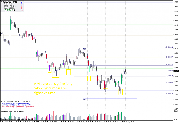 Click to Enlarge

Name: audusd_8_28_2013_tah.png
Size: 36 KB