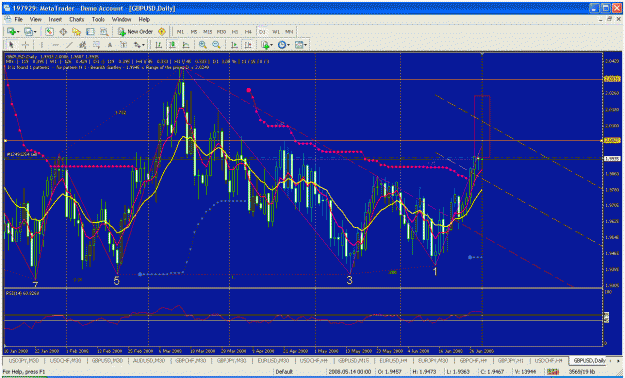 Click to Enlarge

Name: gbp.gif
Size: 53 KB