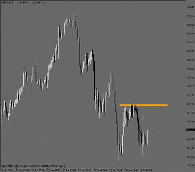 Click to Enlarge

Name: explanation_candles.gif
Size: 13 KB