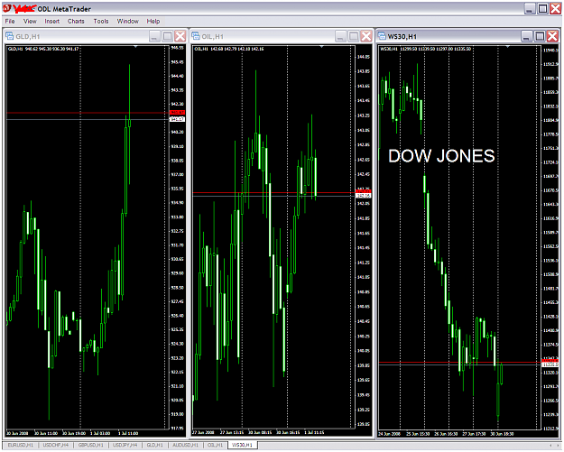 Click to Enlarge

Name: chart1651.PNG
Size: 96 KB