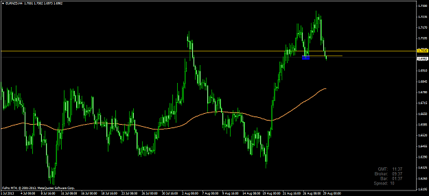 Click to Enlarge

Name: eurnzdh4.png
Size: 51 KB