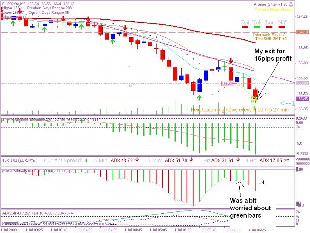 Click to Enlarge

Name: 200800701 5min trade 1b.1.JPG
Size: 99 KB