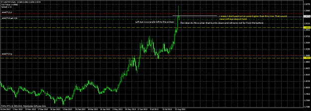 Click to Enlarge

Name: usdtrydaily pinbar.png
Size: 56 KB