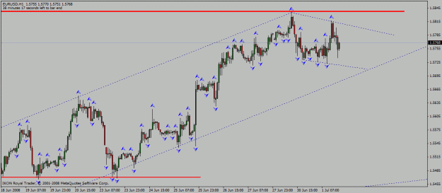 Click to Enlarge

Name: eur_usd__h1_01_07_2008_desc_triangle.gif
Size: 19 KB