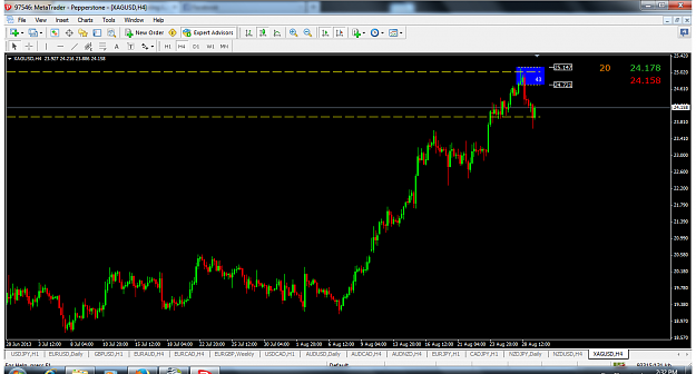 Click to Enlarge

Name: metatrader - pepperstone.png
Size: 151 KB