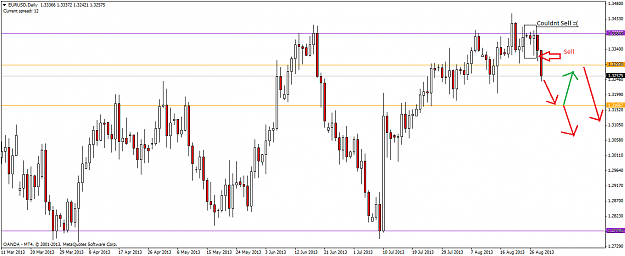 Click to Enlarge

Name: eurusddaily.png
Size: 40 KB