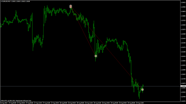 Click to Enlarge

Name: eurusdm15_1.png
Size: 37 KB