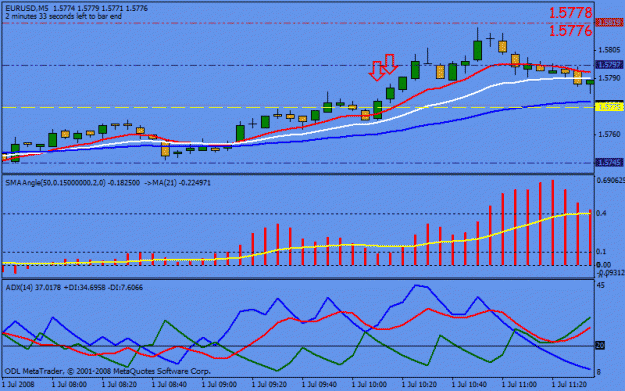 Click to Enlarge

Name: eurusd014.gif
Size: 19 KB
