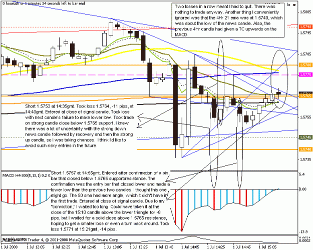 Click to Enlarge

Name: eurusd 5min intra 2bad losses 1july2008.gif
Size: 26 KB