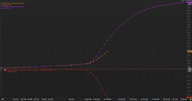 Click to Enlarge

Name: EZ vs US.png
Size: 51 KB