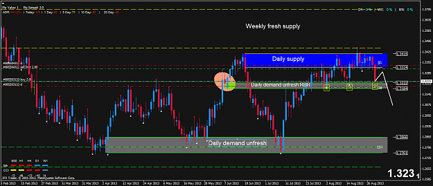 Click to Enlarge

Name: eurusddaily.png
Size: 58 KB