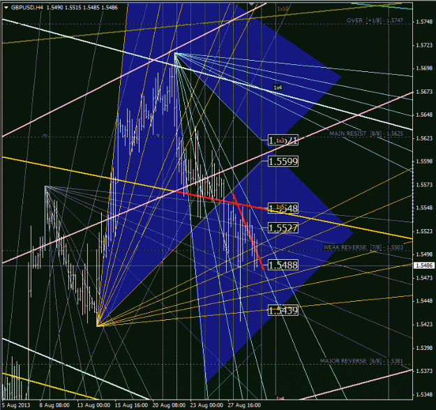 Click to Enlarge

Name: gbpusd.gif
Size: 66 KB