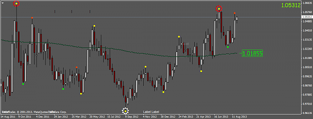Click to Enlarge

Name: usdcad.weekly.png
Size: 32 KB