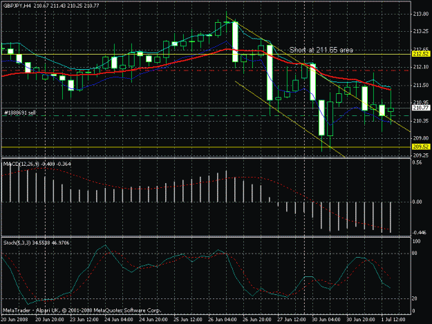 Click to Enlarge

Name: lower high.gif
Size: 23 KB