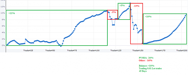 Click to Enlarge

Name: Trades.PNG
Size: 38 KB