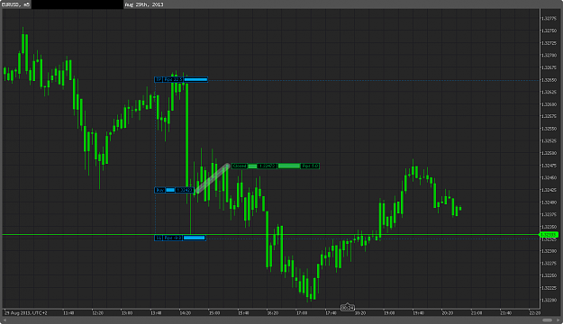 Click to Enlarge

Name: cT_cs_9348465_EURUSD_2013-08-29_20-50-50.png
Size: 28 KB