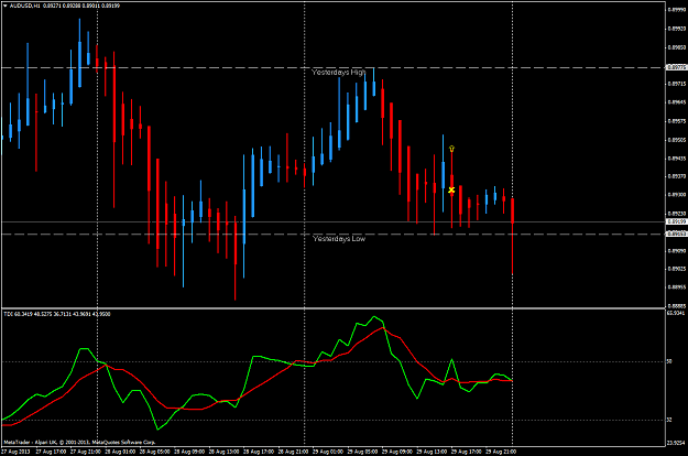 Click to Enlarge

Name: aug 29 aud.usd.h1 trade.png
Size: 52 KB