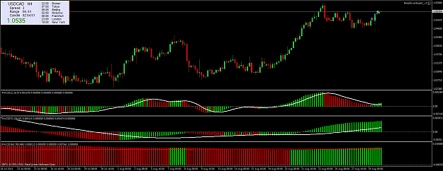 Click to Enlarge

Name: usdcadh4.png
Size: 63 KB