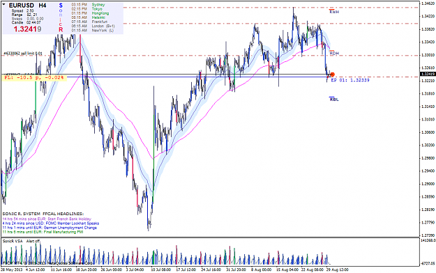 Click to Enlarge

Name: eurusdh4.png
Size: 73 KB