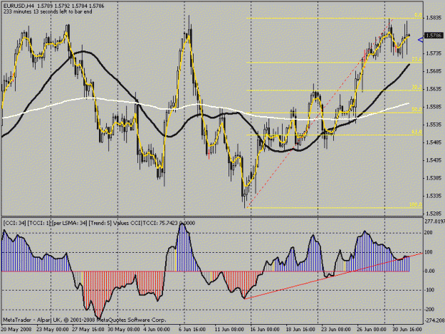 Click to Enlarge

Name: #yen.gif
Size: 21 KB