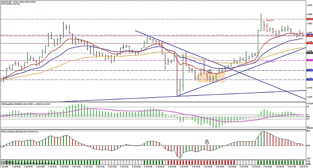 Click to Enlarge

Name: euro 10pips loss.jpg
Size: 204 KB