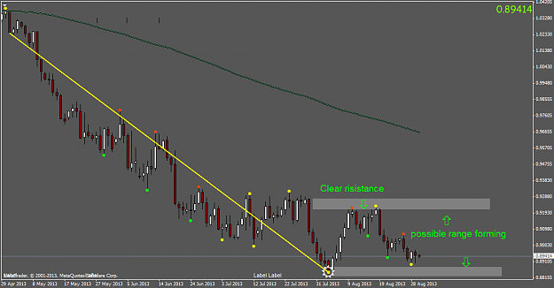 Click to Enlarge

Name: audusd.daily.png
Size: 33 KB