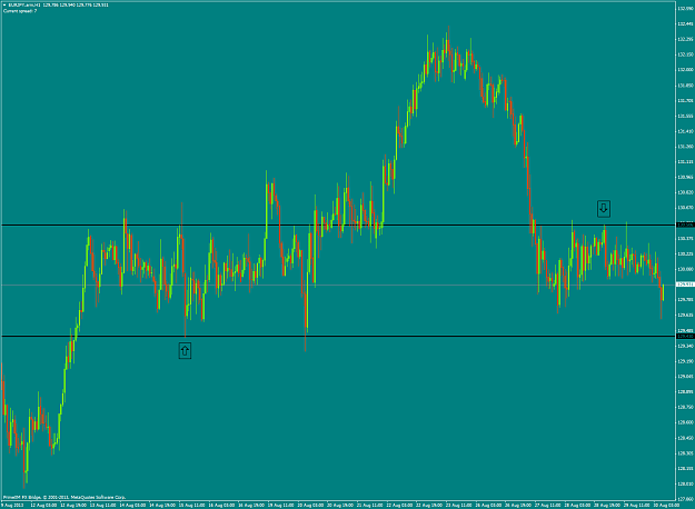 Click to Enlarge

Name: eurjpy.armh1.png
Size: 72 KB