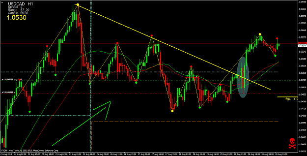 Click to Enlarge

Name: usdcadh1 30 08 2013.png
Size: 75 KB
