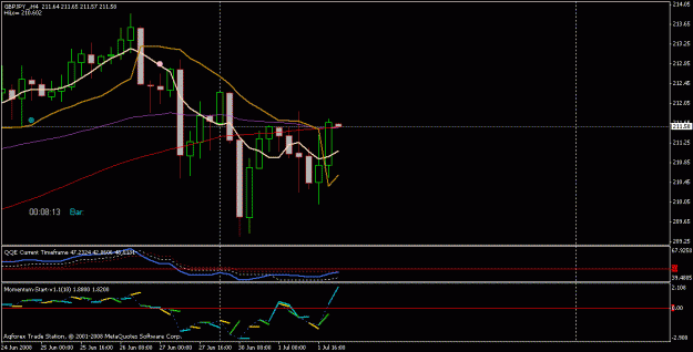 Click to Enlarge

Name: gj_4h_gann.gif
Size: 15 KB