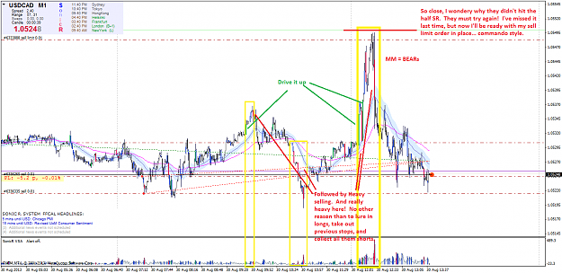 Click to Enlarge

Name: usdcadm1.png
Size: 103 KB
