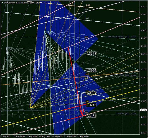 Click to Enlarge

Name: eurusd.gif
Size: 94 KB