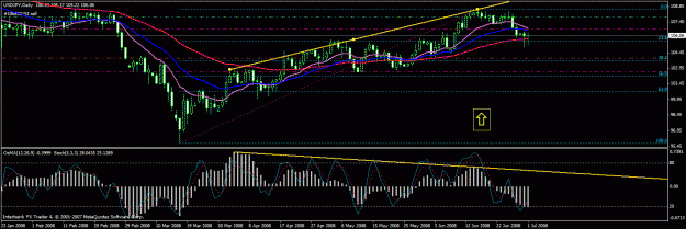 Click to Enlarge

Name: chart one.gif
Size: 26 KB