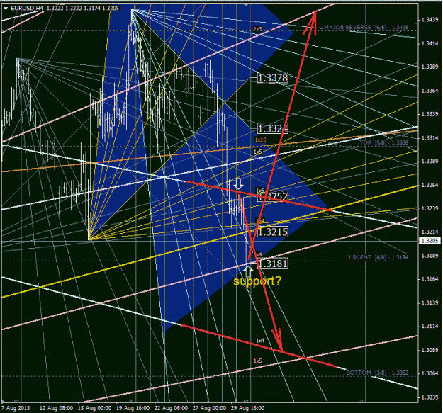 Click to Enlarge

Name: eurusd.gif
Size: 100 KB